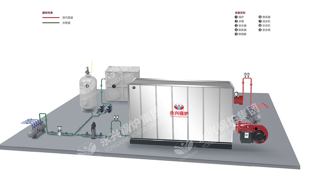 燃油燃气真空热水锅炉系统图